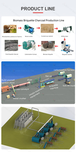 Horno de Carbonización de Flujo de Calor con Tecnología Avanzada para Carbón Vegetal de Madera Dura Ecológico - Product Image 4