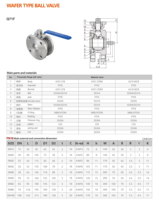 Mini-vanne à boisseau sphérique manuelle à bride en acier inoxydable de type API, basse pression, avec joint PTFE, pour gaz, température normale, vannes industrielles