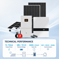 Système de stockage d'énergie solaire hybride efficace 5kW 12kW, batterie au lithium LiFePO4 48V pour une utilisation domestique et une alimentation de secours résidentielle