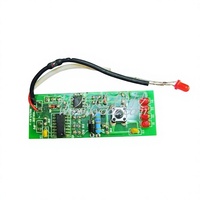 Développement et fabrication de circuits imprimés pour les plaques de commande des lisseurs et boucleurs de cheveux