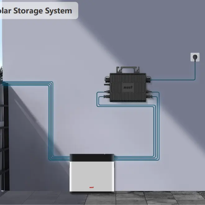 Deve PM800 balcone sistema solare micro inverter buon prezzo germania buona vendita certificata