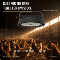 Projecteur LED UFO 120W 200W à lumière rouge et jaune IP65 0-10V 150lm/w Garantie 5 ans Éclairage industriel pour élevages