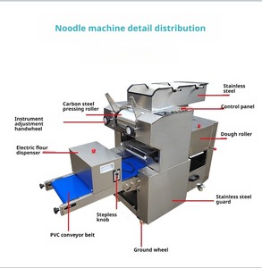 Máquina de fideos totalmente automática, equipo comercial eléctrico para enrollar y cortar masa, cuerpo de acero inoxidable - Product Image 4