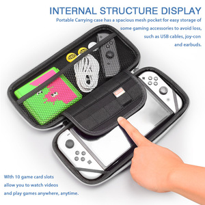 Nintendo <b>Switch</b> OLED Console <b>Case</b> With Shoulder Strap Hard Crossbody Storage Bag For Nintendo <b>Switch</b> OLED EVA Material - Product Image 4