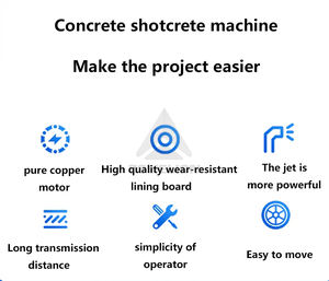 Varias cajas de cambios, gunita de hormigón seco y húmedo para mina, maquinaria de pulverización de hormigón proyectado usada - Product Image 6
