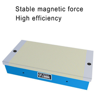 Table magnétique de mandrin à aimant permanent de serrage magnétique fort de taille personnalisée pour le tour de CNC de broyeur