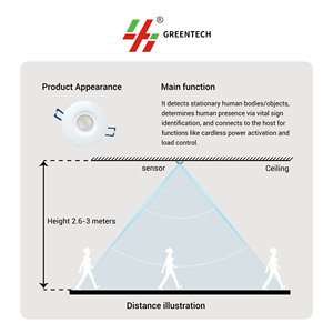 Interruptor táctil electrónico de pared de Hotel Greentech, interruptor DND, cristal de aluminio/Panel acrílico, sistema de timbre duradero resistente al agua - Product Image 6