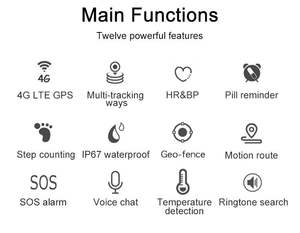 <span class=keywords><strong>Bracelet</strong></span> détecteur <span class=keywords><strong>de</strong></span> <span class=keywords><strong>chute</strong></span> GPS 4G Reachfar avec bouton SOS, appel d'urgence, traceur GPS, dispositif <span class=keywords><strong>de</strong></span> suivi pour Android, en plastique, pour personnes âgées - Product Image 4