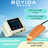 Débitmètre Doppler ultrasonique miniature LSH10-1QC (mesure des eaux usées)