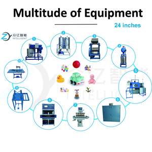 เครื่องโรโตโมลดิ้งขนาดเล็ก เครื่องโรโตโมลดิ้งสำหรับทำตุ๊กตา เครื่องโรโตโมลดิ้งสำหรับทำของเล่นพีวีซี - Product Image 3