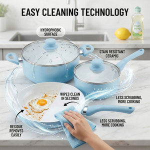 Set di Pentole E-TOP Blu, Pentola Commerciale per Cucina, Padella Antiaderente con Rivestimento in Ceramica, Marmite de Cuisine - Product Image 6