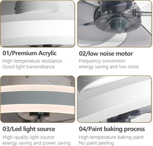 2025 New 19.7 inch trang trí đèn chùm cao 5 Blade LED nhỏ Trung Quốc Quạt trần đèn với Lights & và điều khiển từ xa hiện đại - Product Image 4