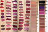 Gloss à lèvres transparent brillant personnalisé, tubes de rouge à lèvres or rose, gloss à lèvres sous marque privée, flacon vide pour gloss à lèvres, gloss à lèvres à la vitamine E
