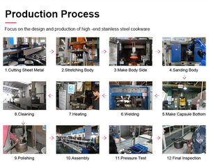 Poignée Pliable 304 Acier Inoxydable 6L Cuisine Ménage Autocuiseur - Product Image 5