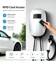 Chargeur de voiture électrique domestique de niveau 2, 7 kW, type 2, 32 A, monophasé, mural, 220 V AC, pour garage et extérieur