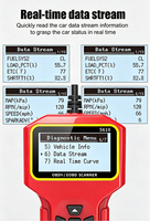 Lector de Códigos del Sistema del Motor S610-OBD2, Herramienta de Análisis de Diagnóstico de Vehículos Elm327, Escáner de Vehículos OBD, CE, FCC, RoHS