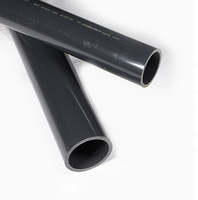 Fournisseur Industriel Complet de Tuyaux et Raccords PVC pour l'Approvisionnement en Eau Industrielle et les Applications Chimiques - Raccords Union et Connecteurs de Tuyaux