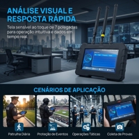 Système de détection radar pour voiture, laser, filet anti-armes, contrepoids, drones GPS, moto, appareil, filet, brouilleur, système de limitation de vitesse