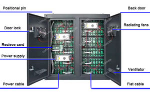 Display LED per Esterni Personalizzabile Impermeabile P2 P2.5 P3 P4 P5 P6 P8 P10, Insegne Digitali Programmabili - Product Image 4