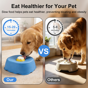 Nuevo Diseño Antideslizante, Comedero Lento para Mascotas, Tazón para Perros para Lamer Líquidos, Comedero Lento para Mascotas para Alimentos Líquidos y Blandos - Product Image 5