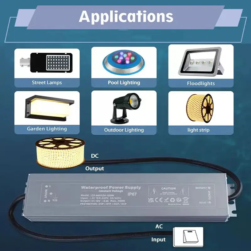 12V 24V 48V 2A 3A 5A 8A 10A 15A 20A 30A 20W 36W 60W 100W 120W 150W 200W 300W 400W 600W Tahan Air Power Supply LED Driver IP67