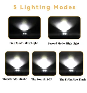 RTS LED 18650 충전식 헤드 램프 캠핑 낚시 승마 유도 초점 강한 빛 방수 헤드 라이트