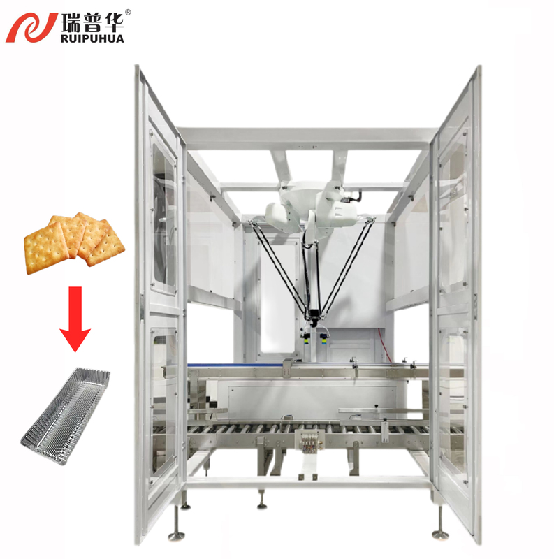 Various Industries Sorting Picking Placing Aligning