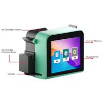 Imprimante jet d'encre portable semi-automatique mini 12,7 mm 2025 avec résolution 600 dpi et encre à séchage rapide pour cartes