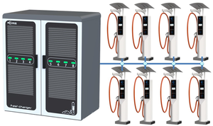 Estación de Carga para Vehículos Eléctricos SCU con Energía Solar Fotovoltaica y Baterías, Solución Renovable para Estaciones de Carga de Vehículos Eléctricos - Product Image 3
