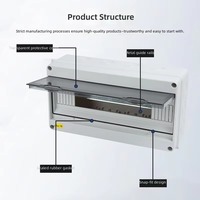 Boîtier de distribution ABS étanche IP55 avec protection de charge et protection contre les fuites de courant, montage en surface