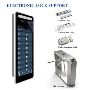 Thinmoo IP67 водонепроницаемая система управления лифтом, система распознавания лица, контроль доступа, двухсторонняя видеодомофон, Многоквартирный - Product Image 3