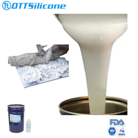 Caoutchouc de silicone RTV-2 pour la fabrication de moules en plâtre artificiel