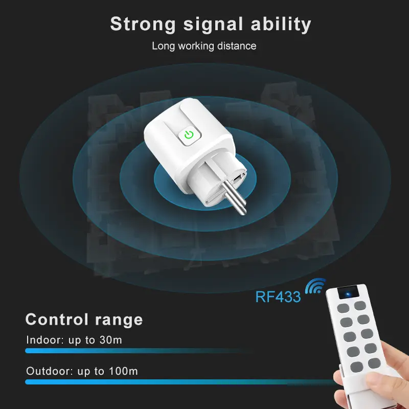 WiFi RF433 EU TUYA Smart Socket Plug Outlet 16A Adapter Monitor Daya Nirkabel Remote Control Timer Suara untuk Google Home Alexa
