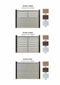 Bảo trì thấp dập nổi WPC vườn Composite hàng rào Bảng điều chỉnh an ninh 3D mô hình số co-đùn gỗ hàng rào cổng Bài Mũ - Product Image 5