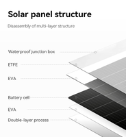 Vente en gros d'usine - Panneaux solaires flexibles à cellules monocristallines ETFE à haute efficacité 50w 100w 150w 200w 300w 400w pour camping-car et camping