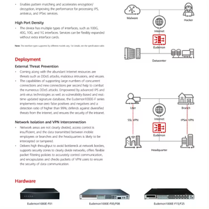ไฟร์วอลล์สำหรับ Huawei hisecengine <span class=keywords><strong>F85</strong></span> Eudemon1000E-F55 Eudemon1000E-F35 Eudemon1000E RJ45 Combo 10GE SFP AC DC โฮสต์ - Product Image 3