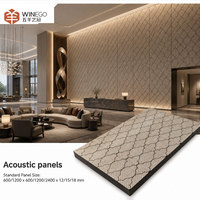 Panneaux acoustiques micro-perforés écologiques à haute densité WINEGO pour bureaux à domicile
