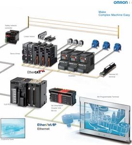 Nouvel encodeur original O.Mron 600P 1000P 1024P 720P en plastique, variantes incluant E6B2-CWZ6C E6B2-CWZ5B E6B2-CWZ5G E6B2-CWZ3E E6B2 - Product Image 6