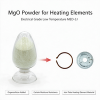 Poudre d'oxyde de magnésium de qualité électrique résistante à l'humidité MED-3J pour la fabrication d'éléments chauffants