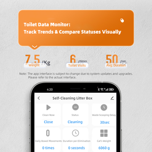 Bac à litière intelligent autonettoyant pour plusieurs chats, grande capacité, contrôle par application, anti-odeurs et anti-fuites, nettoyage facile, surveillance - Product Image 3