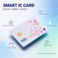 Kartu PVC NFC RFID yang Dapat Disesuaikan 13.56MHz Dapat Dicetak Berwarna Penuh Dapat Ditulis Ulang 1K N213/N215/N216 Tahan Air/Tahan Cuaca Kontrol Akses