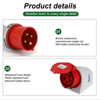 Prise électrique industrielle étanche IP44 32Amp CEE Prise européenne 3 broches 220-240V Mise à la terre standard