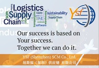 Confiable compañía de envío marítimo Shenzhen a España LCL + agente de envío urgente de China