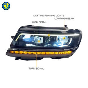 YU GUANG pour <span class=keywords><strong>Volkswagen</strong></span> <span class=keywords><strong>Tiguan</strong></span> S SE Version USA 2017-2020 Mise à niveau des phares USA VW <span class=keywords><strong>Tiguan</strong></span> <span class=keywords><strong>Allspace</strong></span> Phare LED complet Phare avant - Product Image 5