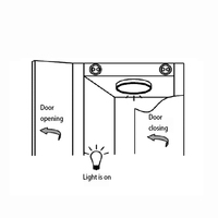 Basse Voltage12v 24v Automatique On Off Led Ir Double Têtes Commutateur de Capteur de Porte pour Cabinet Led Light