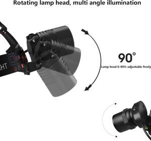 Linterna LED de Camping RTS de Alta Luminosidad 1200LM, Impermeable IP44, Recargable por USB, con Haz Ajustable y Montaje en la Cabeza - Product Image 4