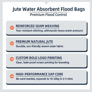 Sac tempête barrage rapide activé par l'eau matériau non tissé sac d'expansion absorbant rempli d'eau barrières d'inondation gonflables - Product Image 6