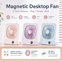 Ventilateur de bureau portable magnétique mural avec corps fin et léger