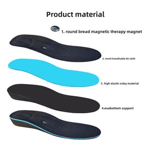 <span class=keywords><strong>Plantillas</strong></span> Elevadoras de Altura Invisibles del Fabricante, Ajustables de 2/3/4/5CM, Elevadores de Talón Unisex - Product Image 4
