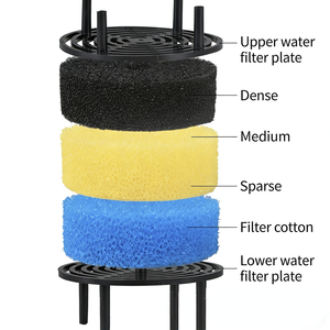 Koel glazen aquariumfilter, voorgepositioneerd extern filter zonder stroomvoorziening, milieuvriendelijk, <span class=keywords><strong>100L</strong></span> <span class=keywords><strong>aquarium</strong></span> met eenvoudige reiniging - Product Image 5